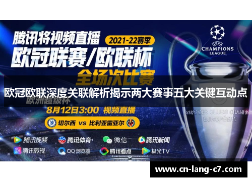 欧冠欧联深度关联解析揭示两大赛事五大关键互动点