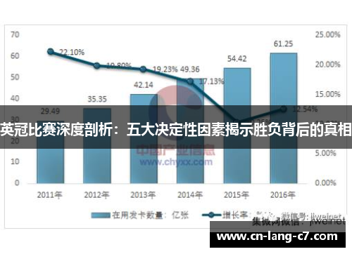 英冠比赛深度剖析：五大决定性因素揭示胜负背后的真相