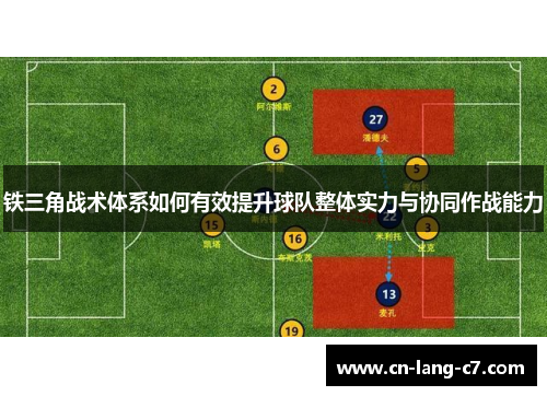 铁三角战术体系如何有效提升球队整体实力与协同作战能力
