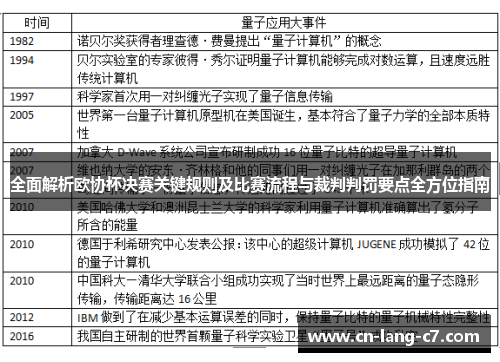 全面解析欧协杯决赛关键规则及比赛流程与裁判判罚要点全方位指南