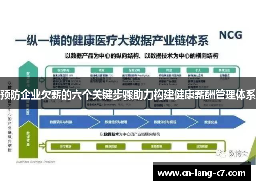 预防企业欠薪的六个关键步骤助力构建健康薪酬管理体系