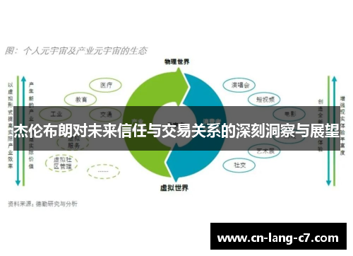 杰伦布朗对未来信任与交易关系的深刻洞察与展望