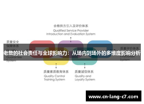 老詹的社会责任与全球影响力：从场内到场外的多维度影响分析
