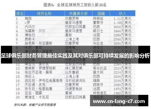 足球俱乐部财务管理最佳实践及其对俱乐部可持续发展的影响分析