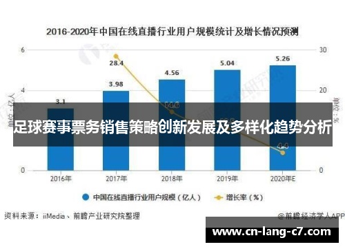 足球赛事票务销售策略创新发展及多样化趋势分析
